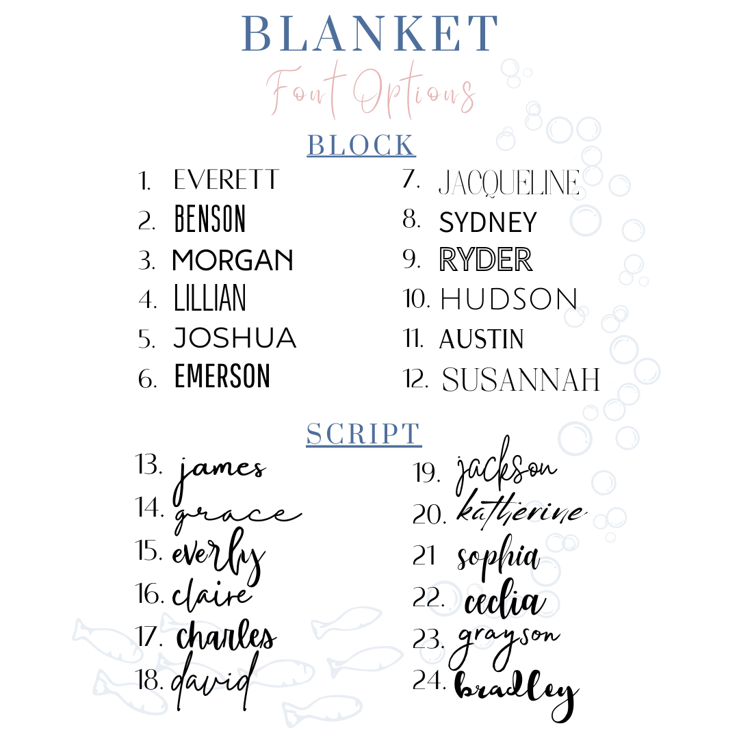 Light Blue Gingham Name Minky Velveteen Plush Blanket